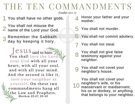 summary of the 10 commandments